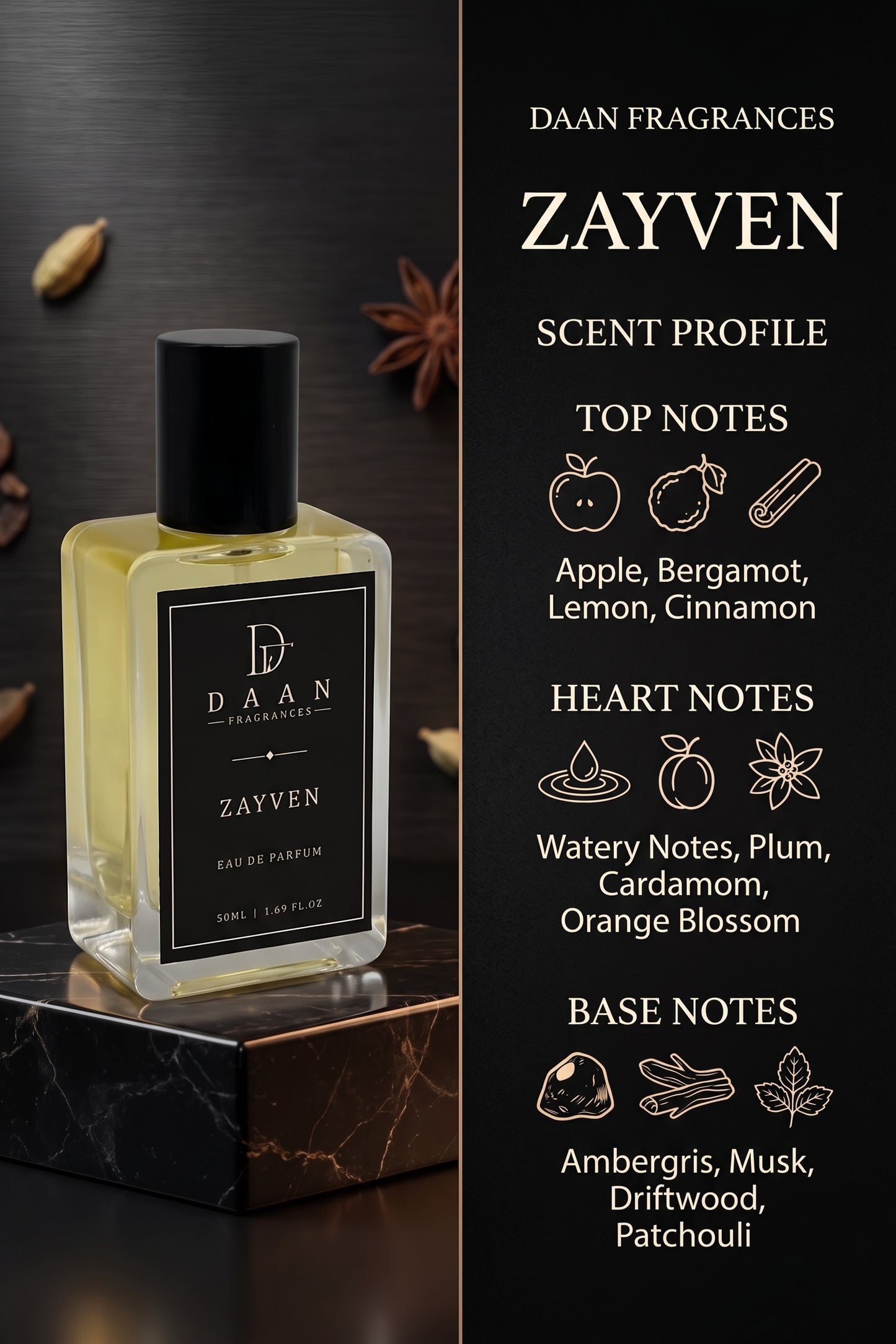Zayven by Daan Fargrances